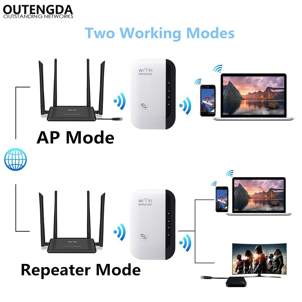 Wireless-N-Wifi-Repeater-300-Mbps-Jaringan-Router-WiFi-Penguat-Sinyal-Range-Extender-802-11n-B-2.jpg